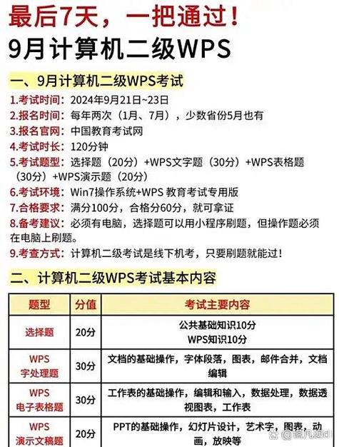計(jì)算機(jī)二級(jí)考試 程序設(shè)計(jì)、辦公軟件、數(shù)據(jù)庫……你知道怎么選嗎？